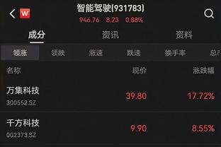 当之无愧的传奇！利物浦官方晒视频致敬萨拉赫红军生涯200球